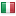marchesimigliorati.com hosted country